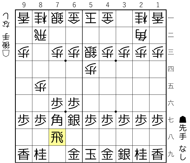 【図6 嬉野流対策】