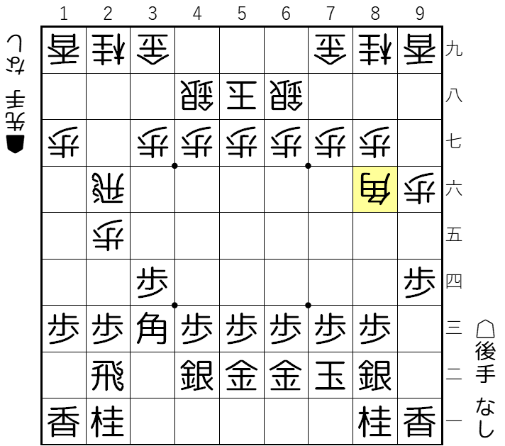 【図4 アヒル戦法対策】