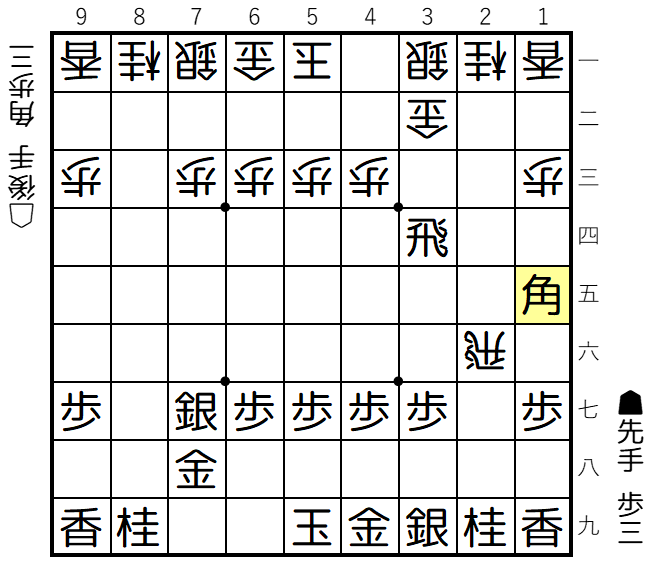 相横歩取りの基本の定跡！序盤から激しい戦いに ゼロから始める将棋研究所