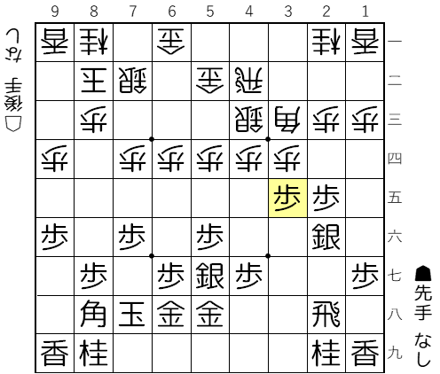 【図2-1 対振り棒銀】