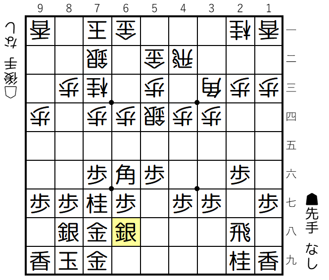 【図3-2 ミレニアム囲い】