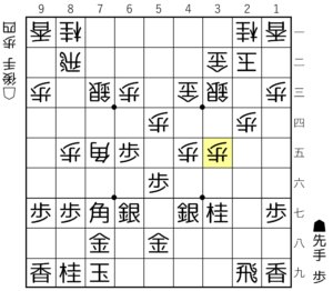 【図3-3 歩を3枚切る】